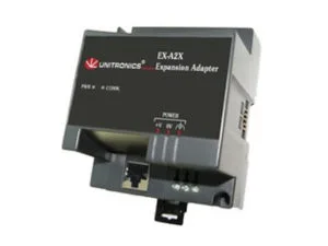 EXA2X