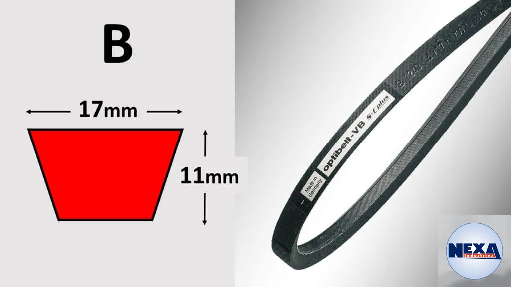 Optibelt b 1024x576