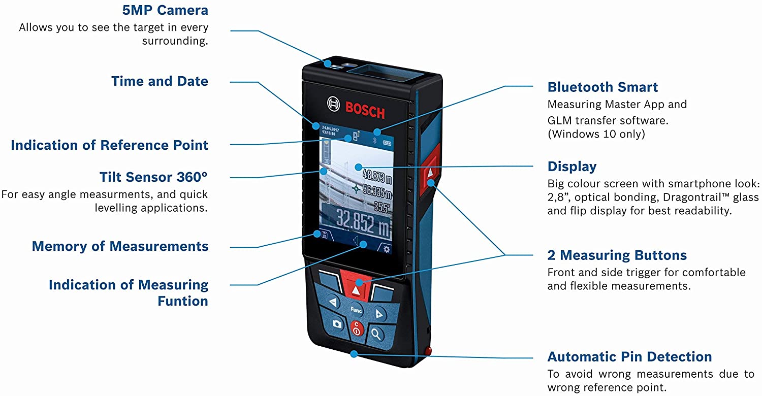 BOSCH TELEMETRE LASER GLM 120 C - Nexa Industries - Matériel et équipements  industriels