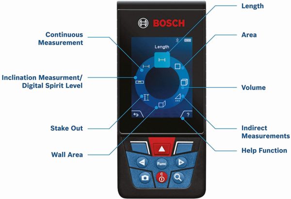 Bosch telemetre 2