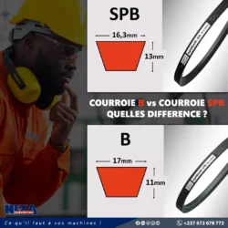 Differences entre courroie classique et courroie etroite.