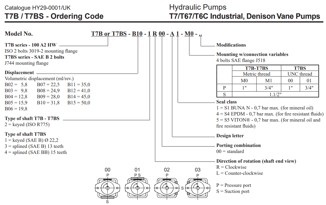 T7BS B02 1R00 A100 NEXA INDUSTRIES CAMEROUN T7BS B02 1R00 A100 NEXA INDUSTRIES CAMEROUN