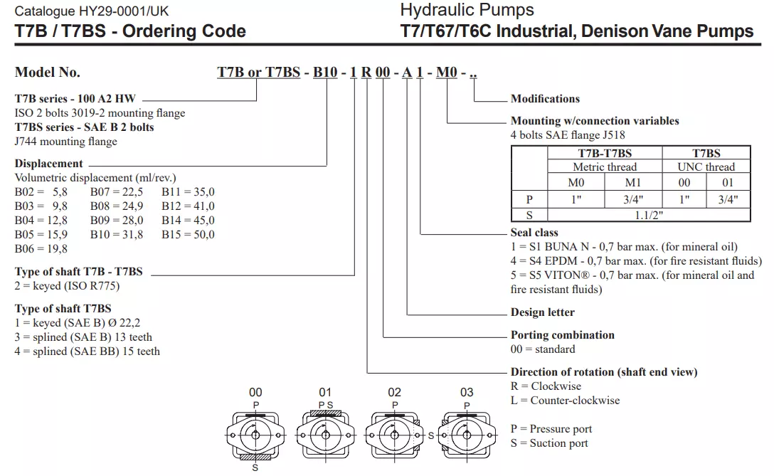 T7BS B02 1R00 A101 NEXA INDUSTRIES CAMEROUN T7BS B02 1R00 A101 NEXA INDUSTRIES CAMEROUN