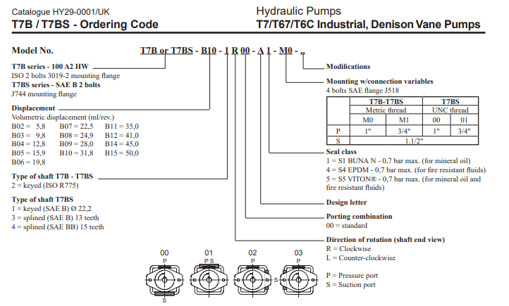 T7BS B04 4L00 A100 NEXA INDUSTRIES CAMEROUN T7BS B04 4L00 A100 NEXA INDUSTRIES CAMEROUN