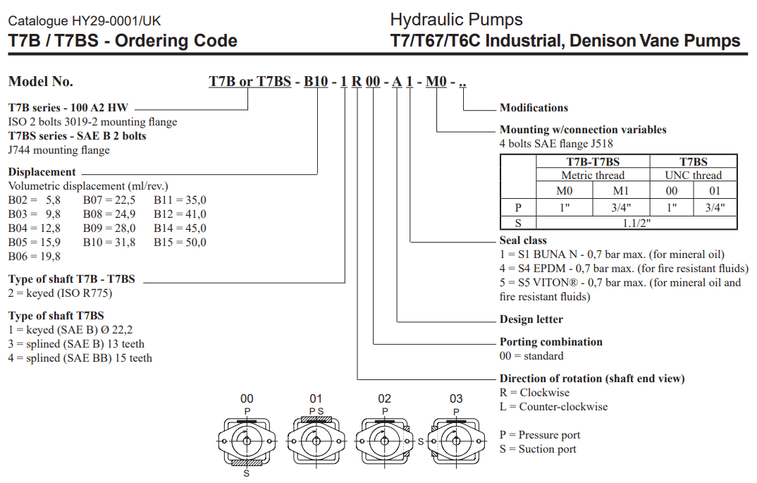 T7BS B05 3R00 A101 NEXA INDUSTRIES CAMEROUN T7BS B05 3R00 A101 NEXA INDUSTRIES CAMEROUN