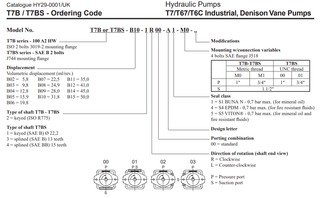 T7BS B08 1L00 A1M1 NEXA INDUSTRIES CAMEROUN T7BS B08 1L00 A1M1 NEXA INDUSTRIES CAMEROUN