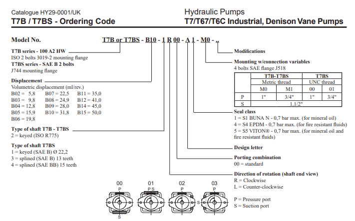 T7BS B10 3L00 A1M1 NEXA INDUSTRIES CAMEROUN T7BS B10 3L00 A1M1 NEXA INDUSTRIES CAMEROUN