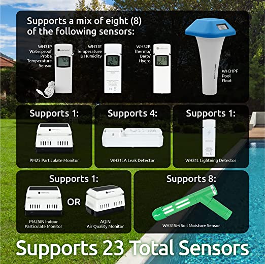 Capteur meteo nexa industries cameroun Capteur meteo nexa industries cameroun